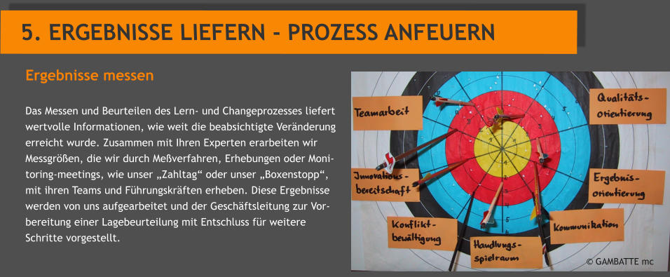 Ergebnisse messen   Das Messen und Beurteilen des Lern- und Changeprozesses liefert wertvolle Informationen, wie weit die beabsichtigte Vernderung erreicht wurde. Zusammen mit Ihren Experten erarbeiten wir Messgren, die wir durch Meverfahren, Erhebungen oder Moni-toring-meetings, wie unser Zahltag oder unser Boxenstopp, mit ihren Teams und Fhrungskrften erheben. Diese Ergebnisse werden von uns aufgearbeitet und der Geschftsleitung zur Vor-bereitung einer Lagebeurteilung mit Entschluss fr weitere Schritte vorgestellt.   5. ERGEBNISSE LIEFERN - PROZESS ANFEUERN            GAMBATTE mc