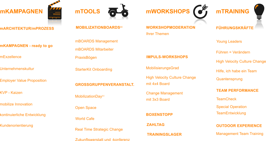 mKAMPAGNEN mTOOLS mWORKSHOPS mTRAINING mARCHITEKTUR/mPROZESS mExzellence Change Management mit 3x3 Board  Unternehmenskultur mobilize Innovation Employer Value Proposition MOBILIZATIONBOARDS(c) StarterKit Onboarding mBOARDS Management mBOARDS Mitarbeiter PraxisBgen KVP - Kaizen kontinuierliche Entwicklung Kundenorientierung FHRUNGSKRFTE MobilisierungsGrad High Velocity Culture Change mit 4x4 Board   WORKSHOPMODERATION Ihrer Themen GROSSGRUPPENVERANSTALT. MobilizationDay(c) Open Space World Cafe Real Time Strategic Change Zukunftswerstatt und -konferenz  IMPULS-WORKSHOPS Fhren = Verndern TEAM PERFORMANCE Hilfe, ich habe ein Team High Velocity Culture Change Quantensprung BOXENSTOPP TeamCheck Management Team Training  OUTDOOR EXPERIENCE Young Leaders Special Operation TeamEntwicklung mKAMPAGNEN - ready to go dfdh fdfbf flofo lonfuf gigfh djdjd dfdh fdfbf  dfdh fdfbf flofo  dfdh fdfbf flof ssff  fo  sui  dfdh fdfbf flofo  dfdh fdfbf flofo  dfdh fdfbf flofo  dfdh fdfbf flofo lonfuf gigfh djdjd dfdh fdfbf  dfdh fdfbf flofo  dfdh fdfbf flof ssff  fo  sui  dfdh fdfbf flofo  dfdh fdfbf flofo  dfdh fdfbf flofo  ZAHLTAG TRAININGSLAGER